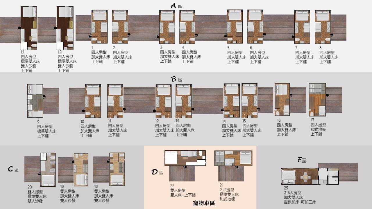 露營車住宿